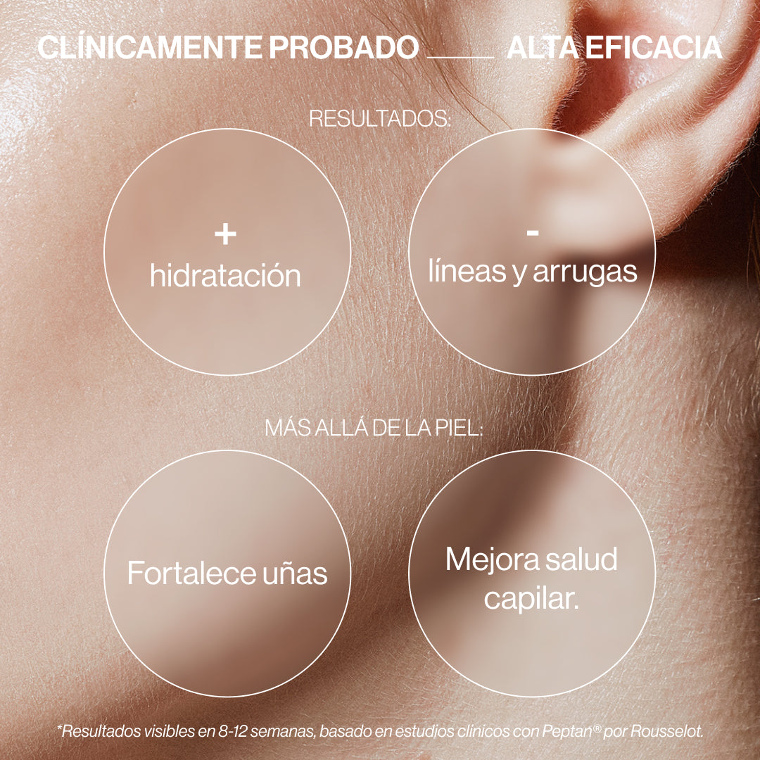 MORE THAN SKINCARE - PÉPTIDOS DE COLÁGENO