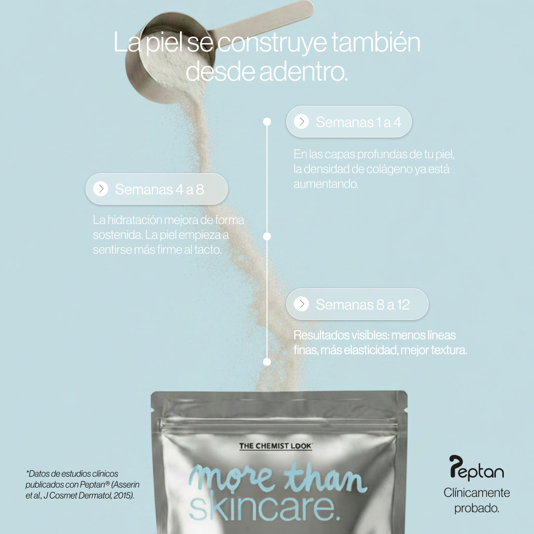 MORE THAN SKINCARE - PÉPTIDOS DE COLÁGENO